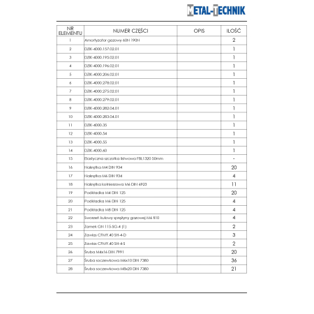 Części zamienne do Metal-Technik maszyna do zbierania kamieni DZIK-4000